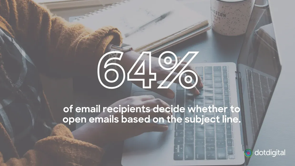 Dotdigital’s Global Benchmark Report 2023: Key Insights and Best Practices